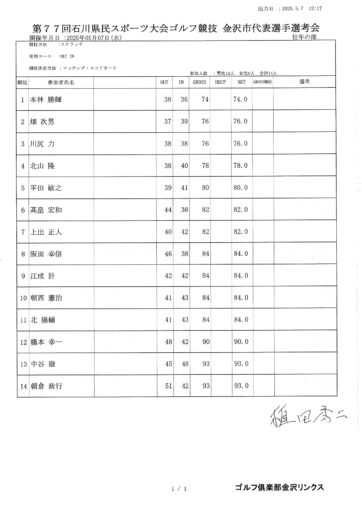男子壮年の部結果
